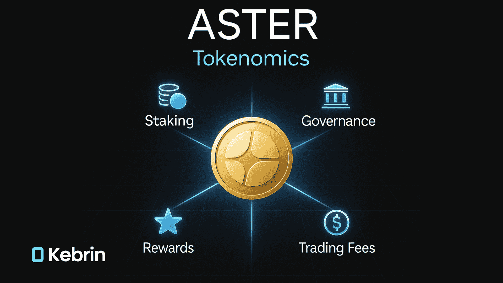 توکنومیکس ASTER